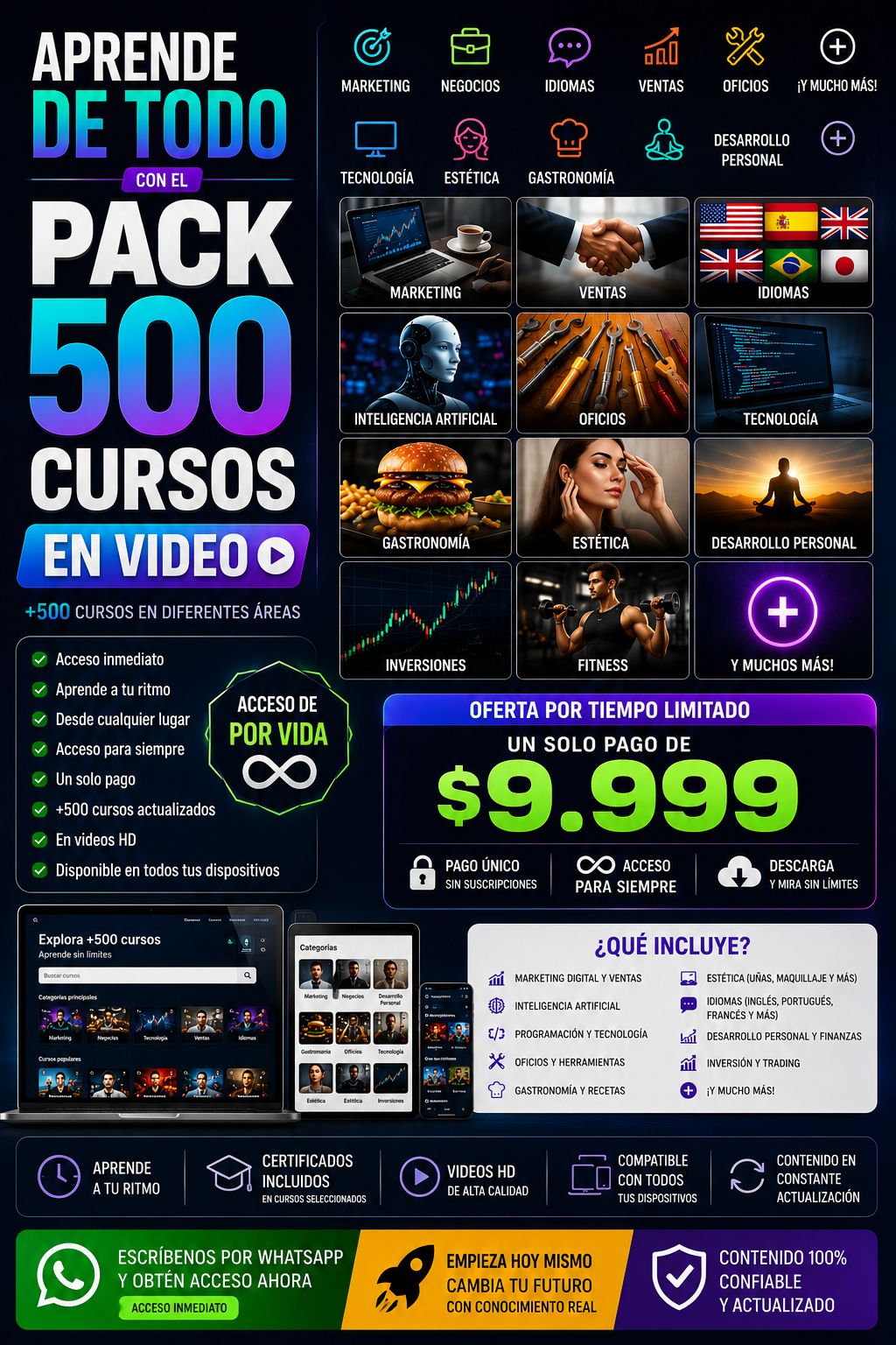 Pack Cursos Digitales